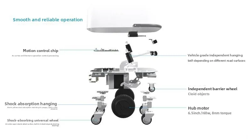 Youbao Commercial Delivery Robot with Welcome Sensor Smart Food Tray for Marketing Advertising supplier