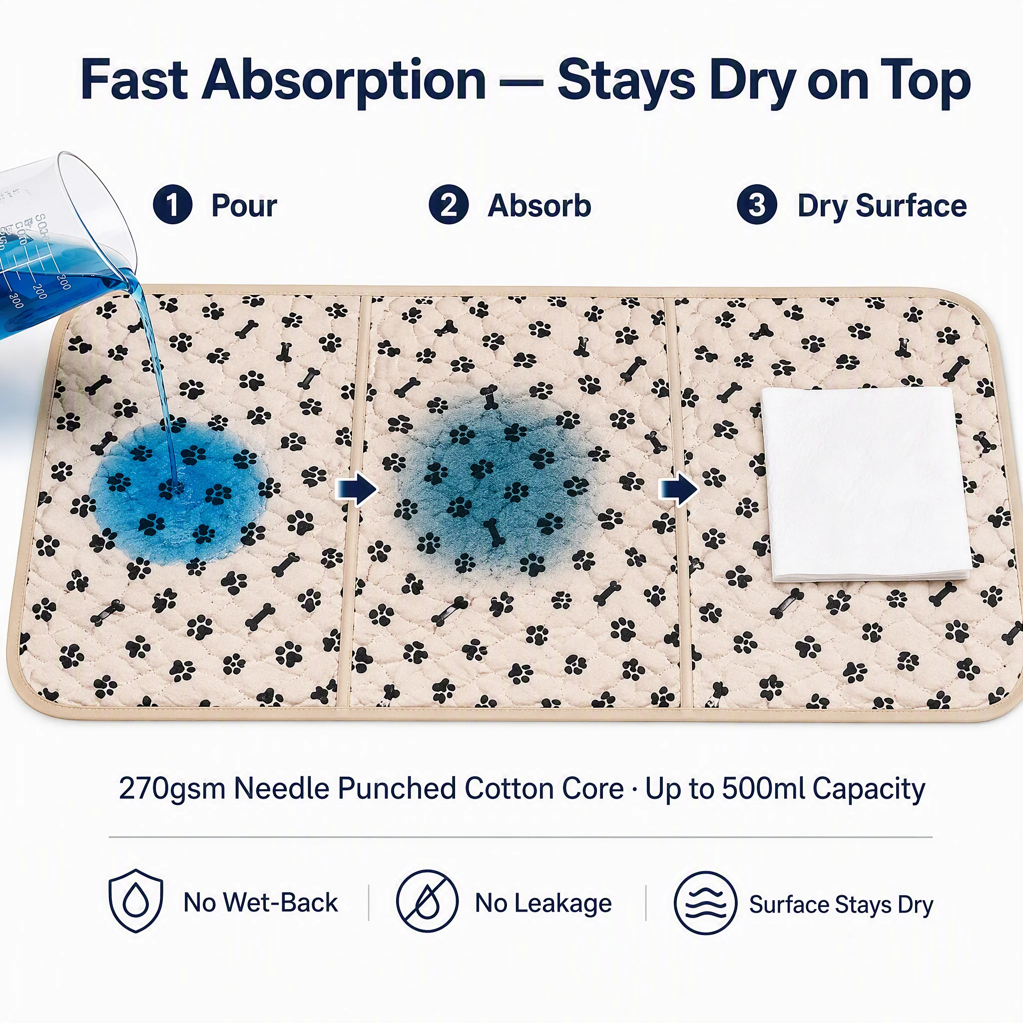 Fancie Washable Eco Friendly TPU Pet — Product details 6