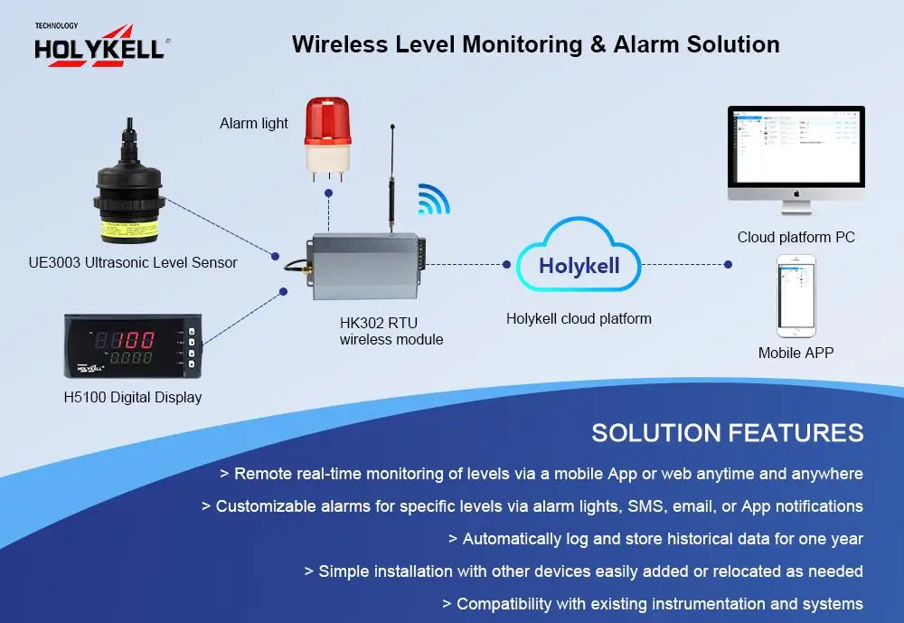 Holykell 0-5 Meters IP67 Waterproof Industrial Water Tank Measurement Ultrasonic Level Sensor