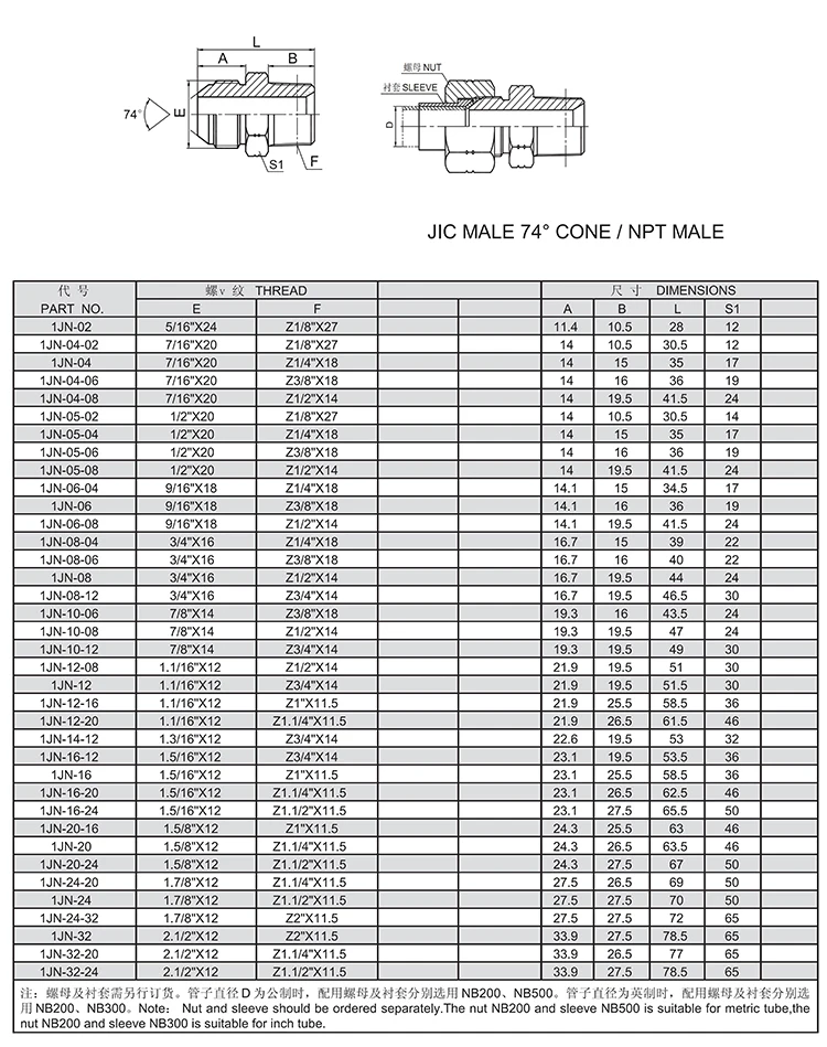 Hydraulic adapter fittings factory supply wholesales customized steel pipe fittings dimensions
