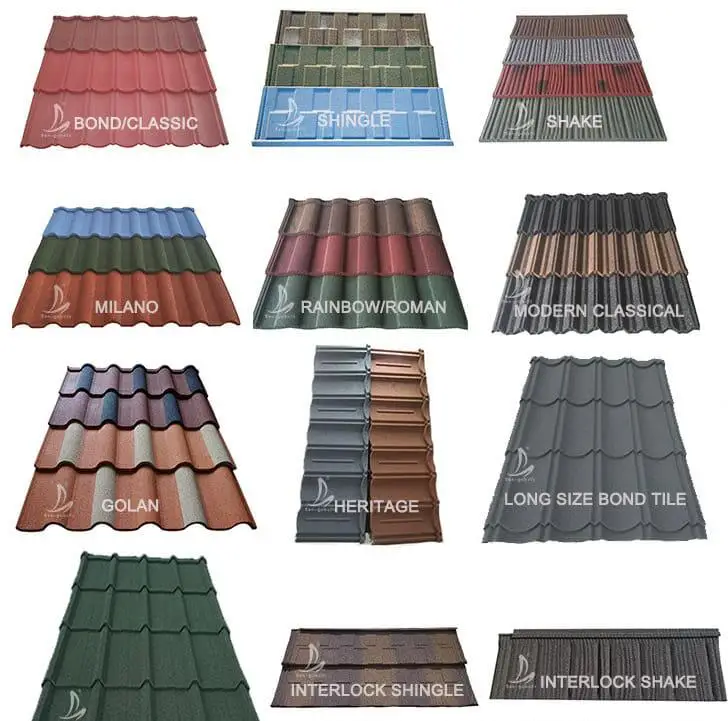 No Fading Aluzinc Roofing Sheet Zimbabwe Vietnam Corrugated Zinc Metal