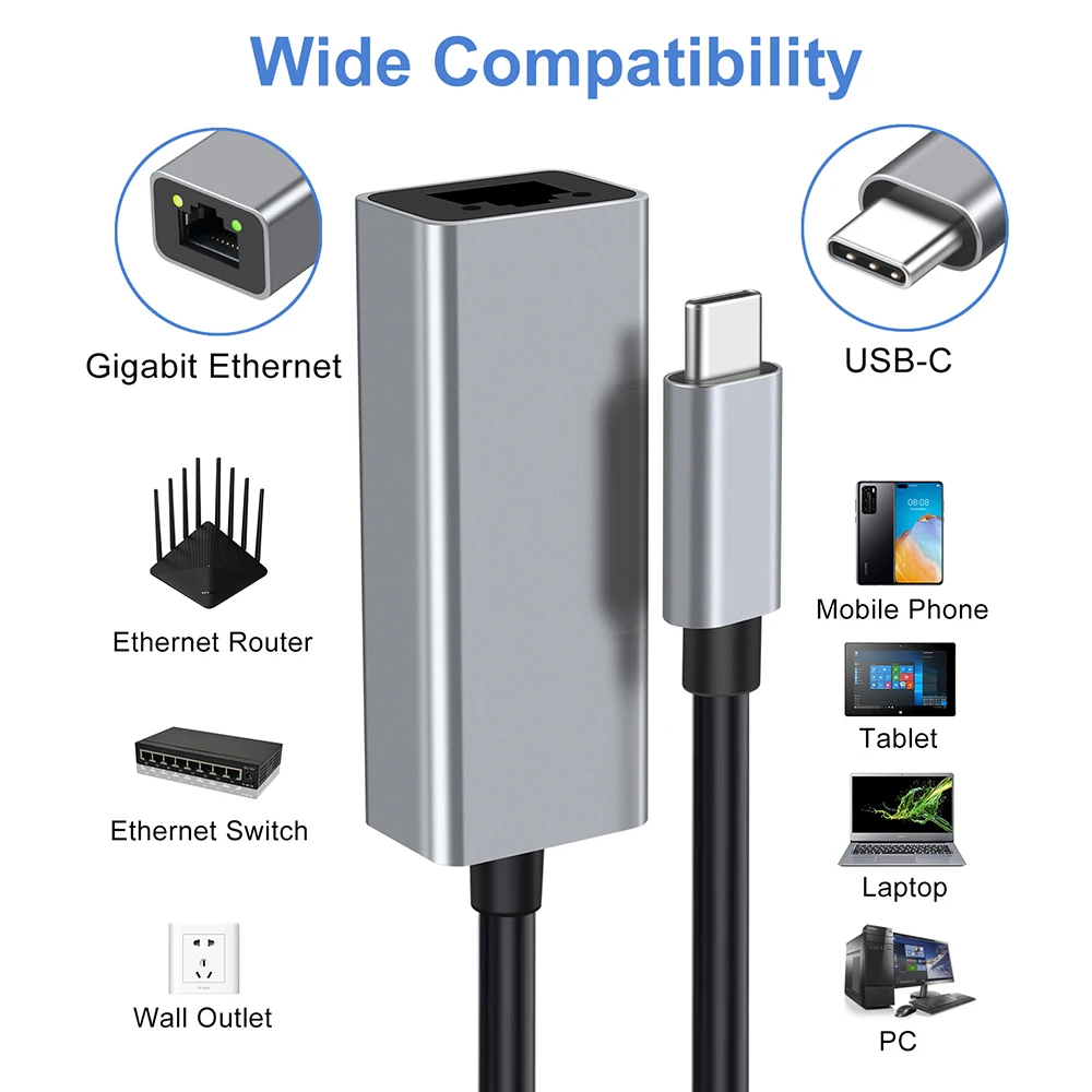 Высокоскоростной сетевой адаптер типа C для RJ45 Ethernet 1000