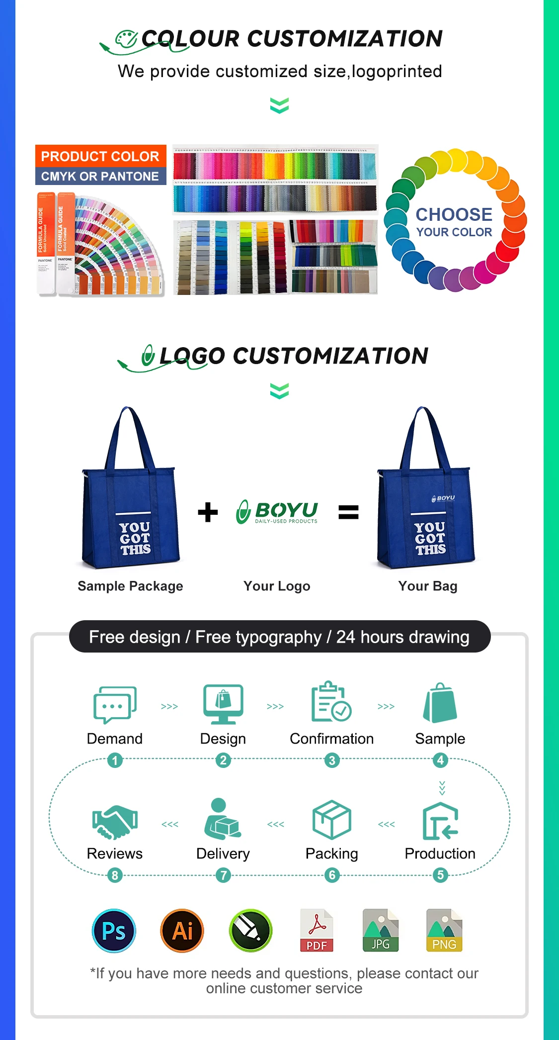 Hot Sale Custom Large Capacity Jute Beach Tote Bag with Rope Handle and Outer Pocket Burlap Style for Travel and Shopping manufacture