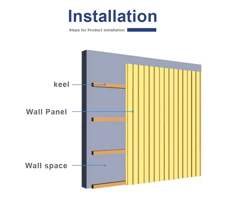 House Vinyl Siding Pvc Composite Co-extrusion Outdoor Wall Panel 216 ...