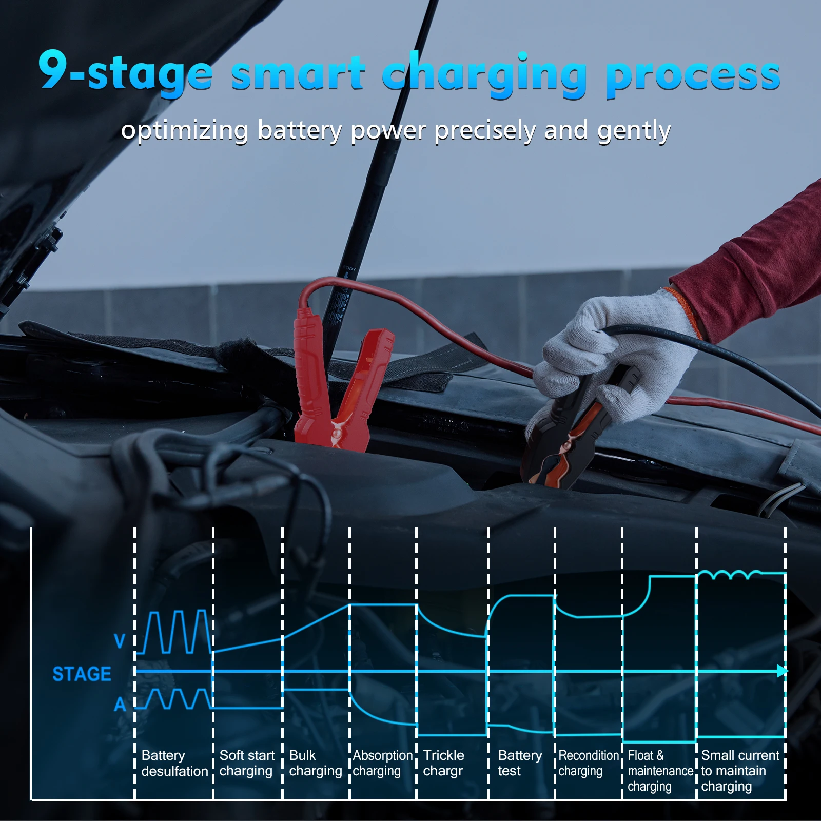 HTRC P25 Smart Battery Charger for Car Motorcycle Battery Repair Auto Moto Lead Acid AGM GEL Lithium LiFePo4 Batteries