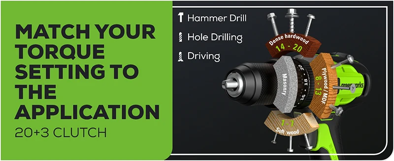 Perceuse à percussion sans fil greenworks avec batterie et chargeur_voghion.com