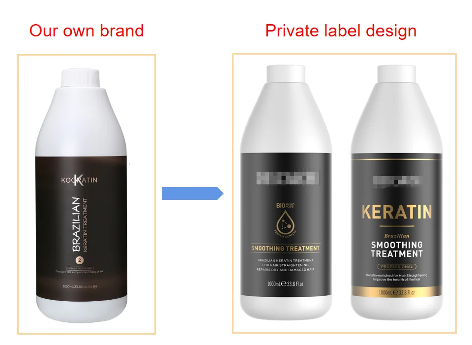 Sistema de Alisado de Queratina Orgánica Brasileña Pro Tech Innovative  Naturals, Queratina Hidrolizada Orgánica para Tratamiento Capilar