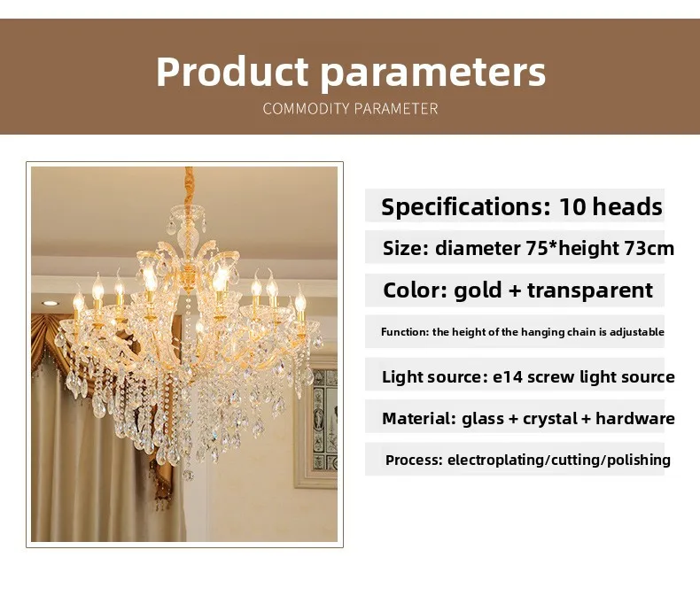 Specifications