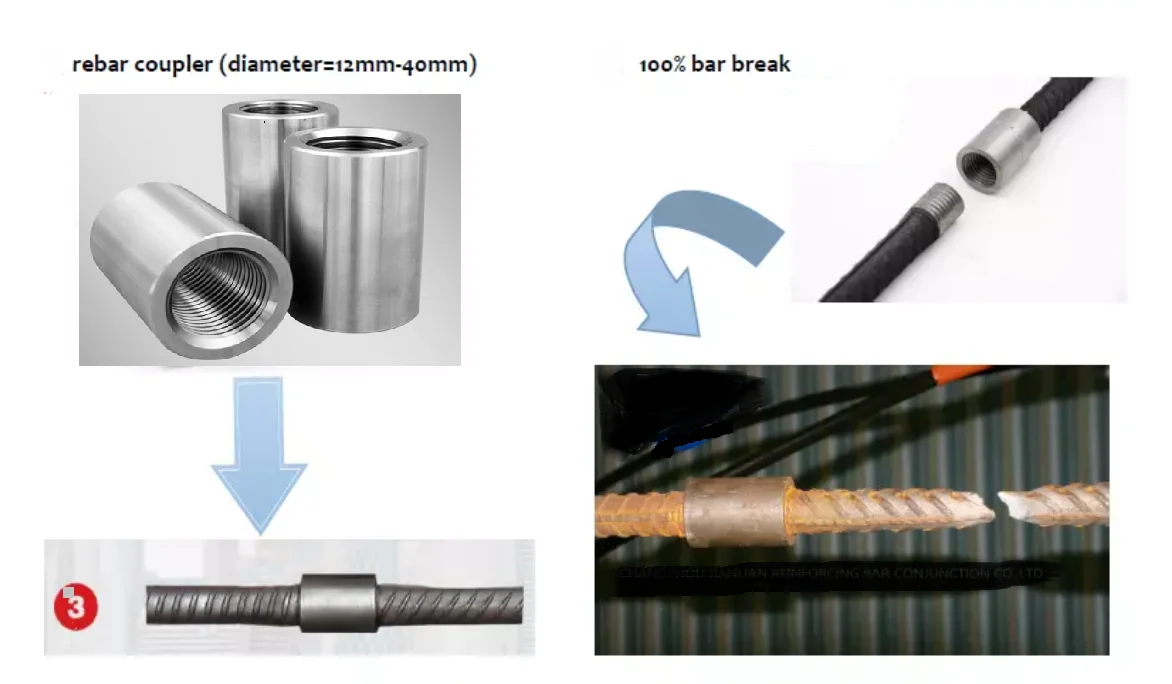 Rebar Adapter Threaded Reinforcing Steel Threaded Rebar Coupler for Formwork Projects