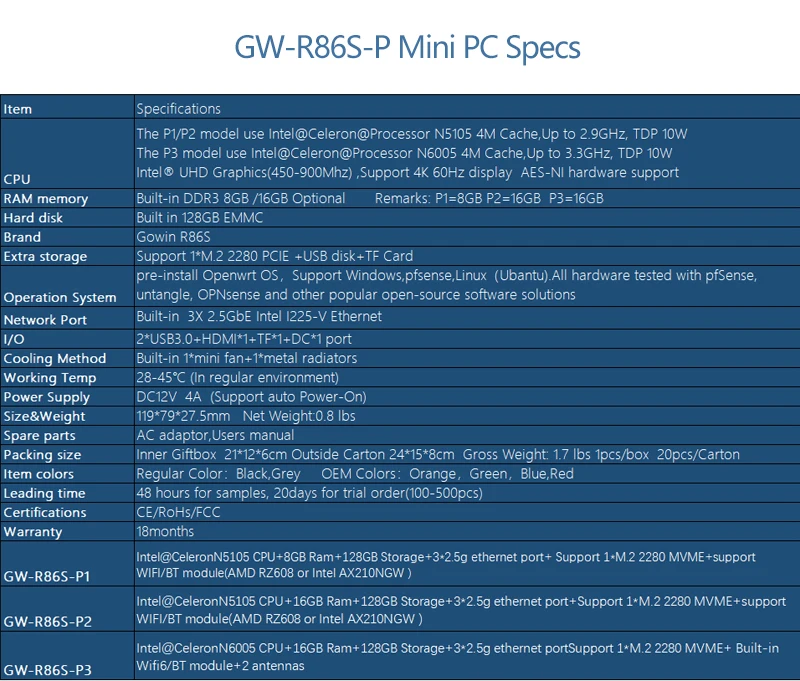 R86S Fanless Mini PC Linux Ubuntu Intel N5105 N6005 Mini Computer With 3*2.5G Gigabit Ethernet Mini PC Factory Ready To Ship