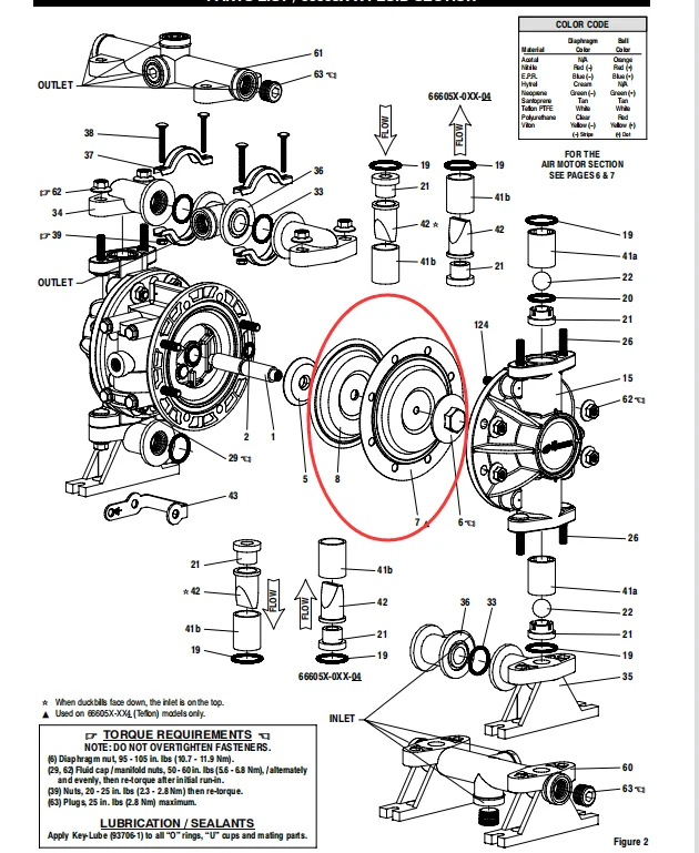 CF93111 Diaphragm details