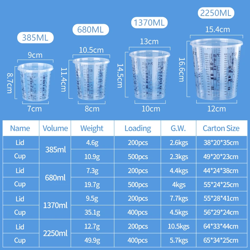 Factory Direct 385cc 680cc 1370cc 2250cc Graduated Paint Mixing Cups Have Calibrated Mixing Ratios on Side of Cup