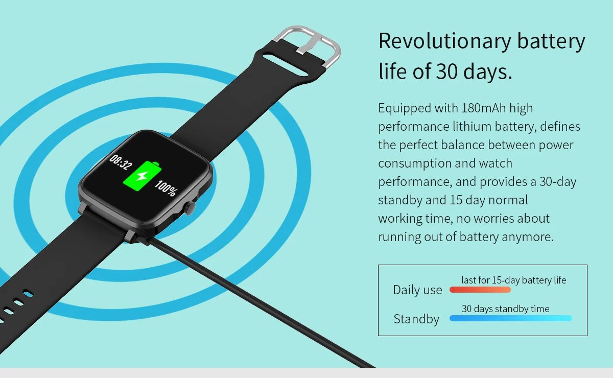Smart Watches Rtl8762c Chipset Build in Thermometer Body Temperature and Find My Phone Periods Tracker Ladies Smart Watch
