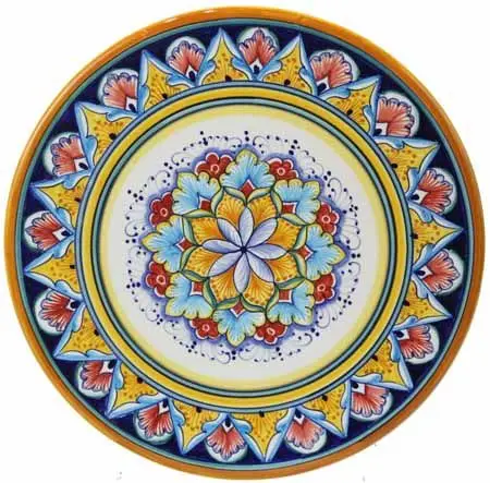 Exploring the Beauty of Italian Decorative Plates: A Complete Guide