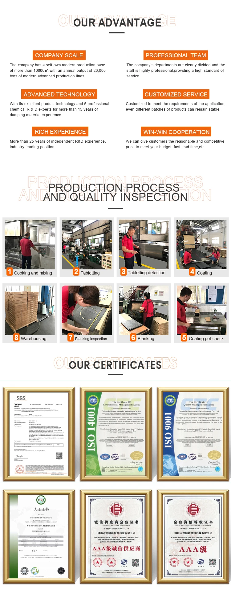 Noise Reduction Plate Asphalt Butyl Damping Sheet Selfadhesive Sound Absorbing Material For