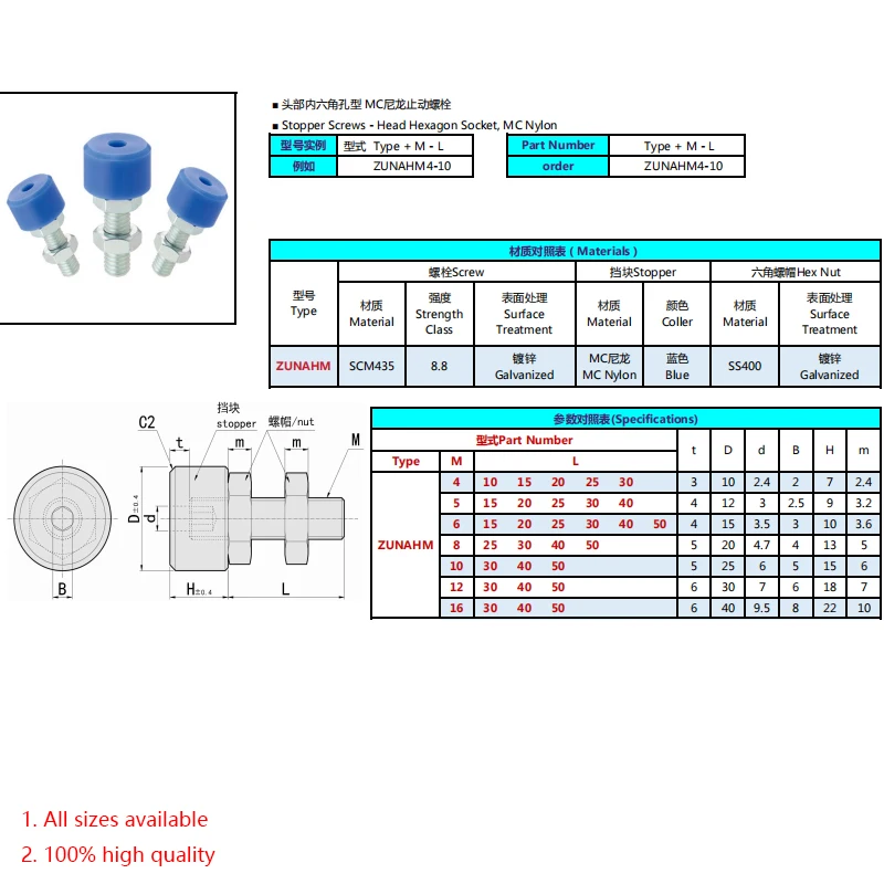 product unahm stopper bolts hex socket head with mc nylon bumper m4 16 coarse thread galvanized-37