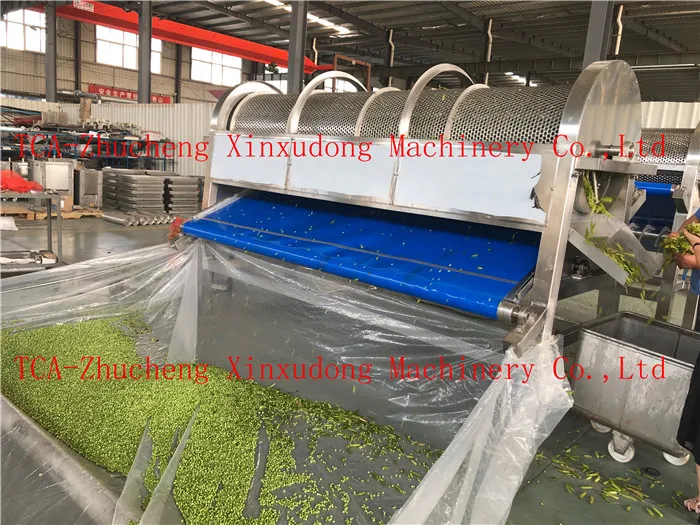 Automatic Continuous Green Pea Sheller