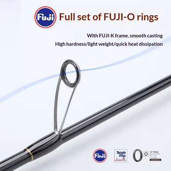Big Ultra Light Carbon Fishing Road Sliding Rod with Fuji O Ring Guide Spinning Wheel 4.0mm Long Throw Sub-Rod – Rod – view 5