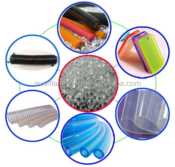 TPU-Granule-l