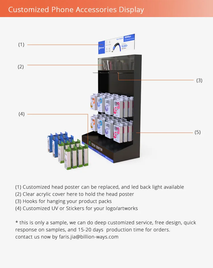 Acrylic Display Racks For Phone Charger 72pcs Charging Station Usb