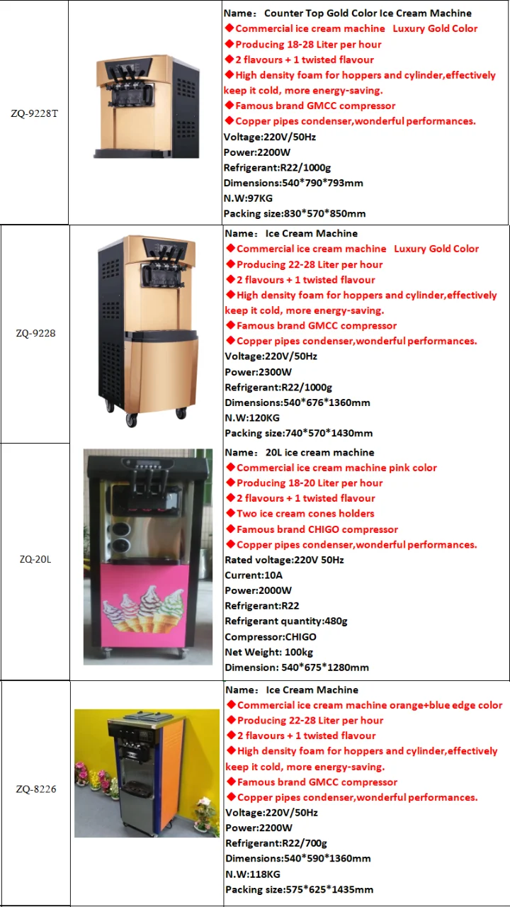 High quality new soft serve ice cream machine model YKF8228H, View new