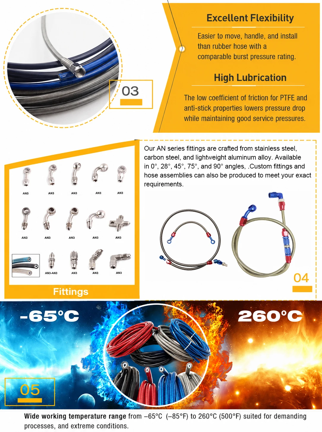 AN Series Motorcycle Auto Brake Line Hose Fittings, 45 90 0 Degree