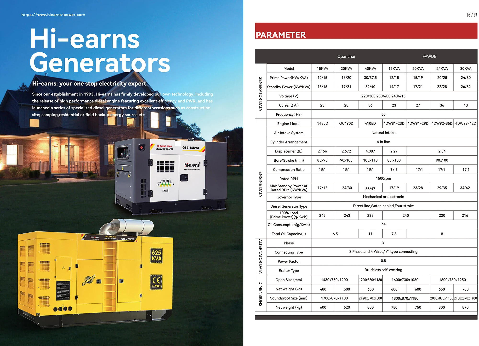 Hi Earns Water-cooled Silent Type Big Size 3 Phase diesel Generator 500KW 625KVA 125KW 30kva 60kva Waterproof