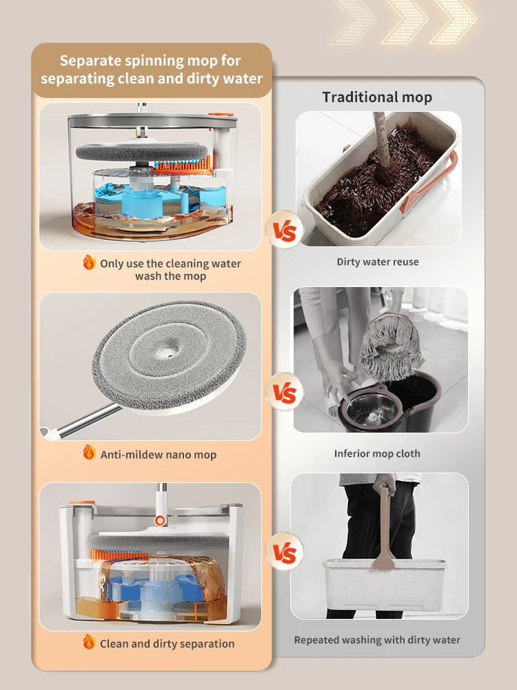 2024 Лидер продаж легко чистить 360 и ковш швабры для мытья пола набор с выдвижной ручкой