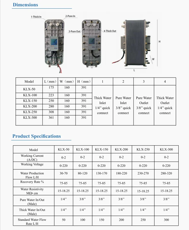 H83 Ro Module Industrial EDI Osmotic Module Reverse Osmosis Ultra-pure Water ...