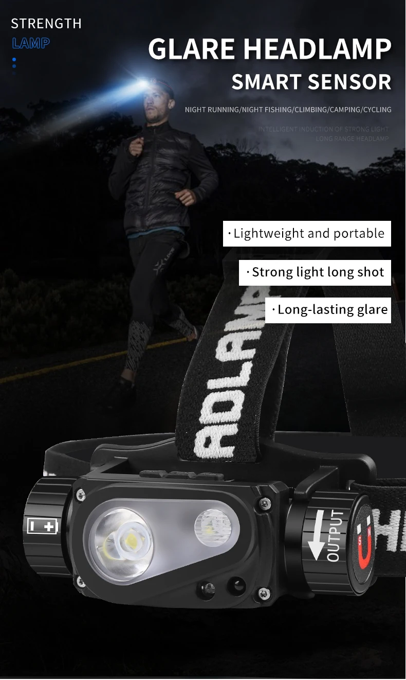 Portable Powerful Waterproof XPE LED USB Zoomable Rechargeable Sensor Headlamp Flashlight Torch With Magnet details