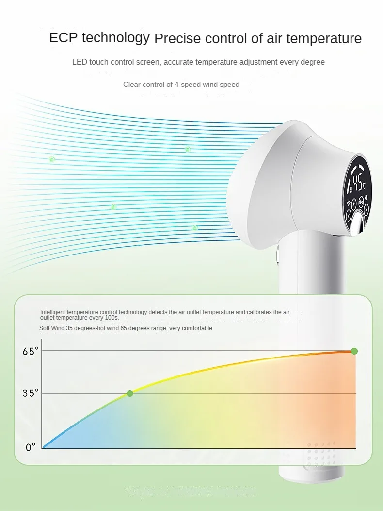 Adjustable Pet Dryer With Integrated Comb Dog Dryer Low Noise And Powerful Dryer For Dogs And