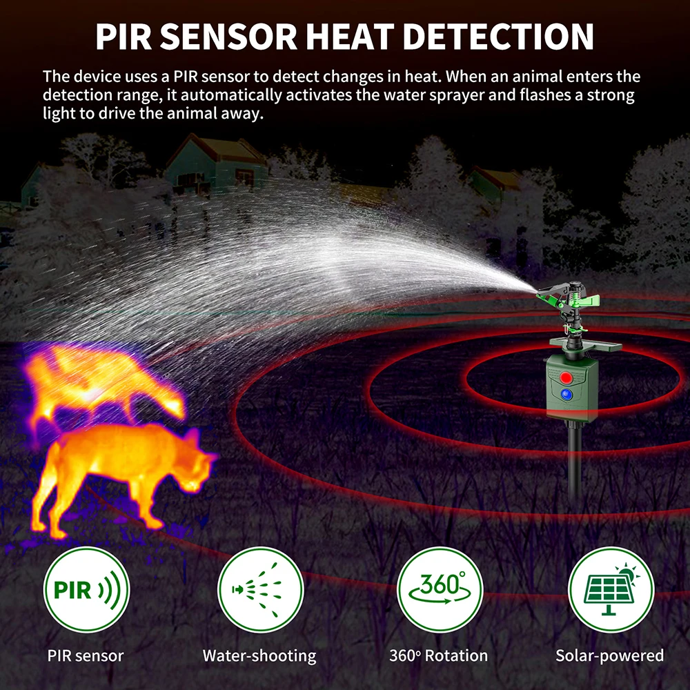 2024 Outdoor Solar-Powered Motion-Activated Water Blaster Powerful Jet Spray to Scare Birds and Squirrels for Yard and Garden