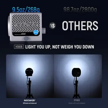 NEEWER HS60B Mini Video Light with App Control 60W Handheld Portable Bi Color COB LED Continuous Output Lighting with 35000lux product image