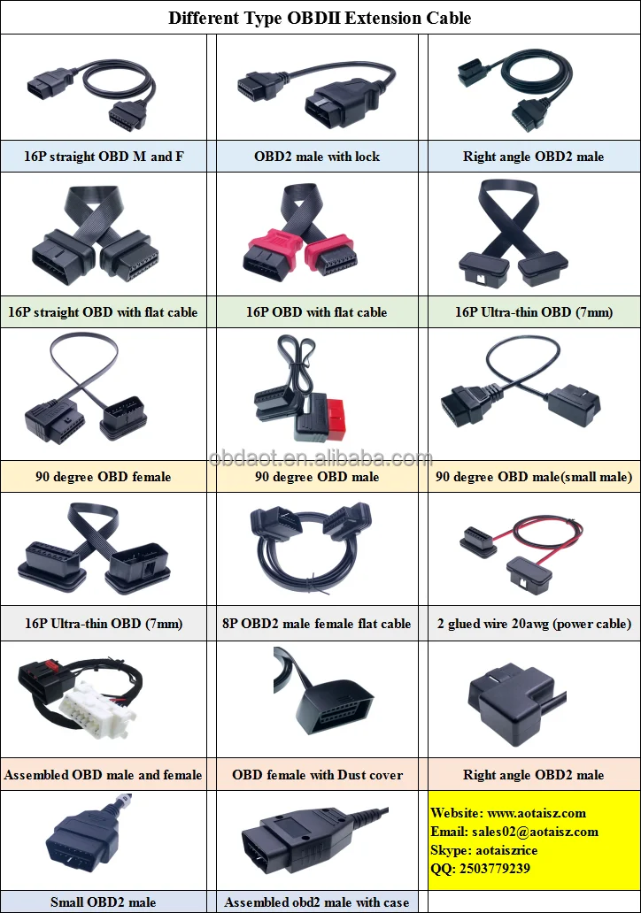 obd extension cable .png