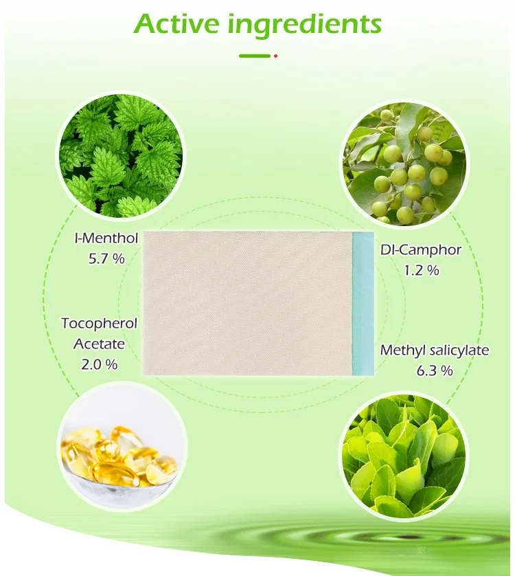 Cooling Menthol Pain Relief Patch