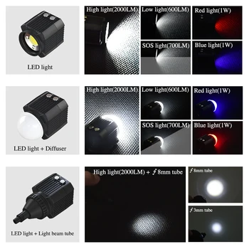 Diving Video Light Camera Photo Accessories Mini Pocket Waterproof 60M LED Beam Photography Fill Light 2000Lm 120 Beam Angle product image
