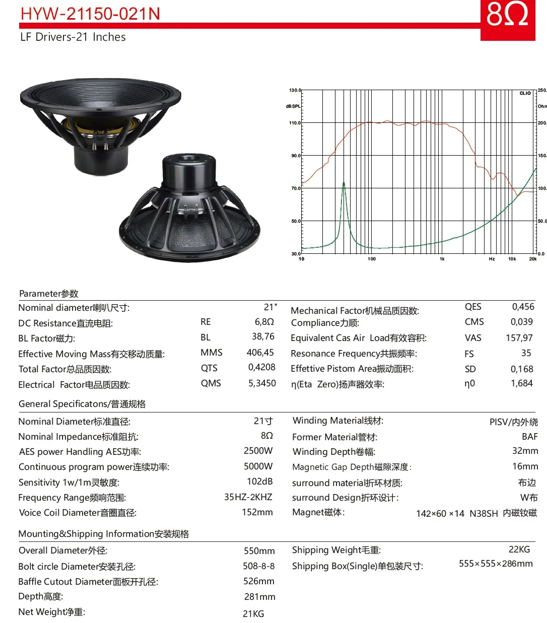 Specifications