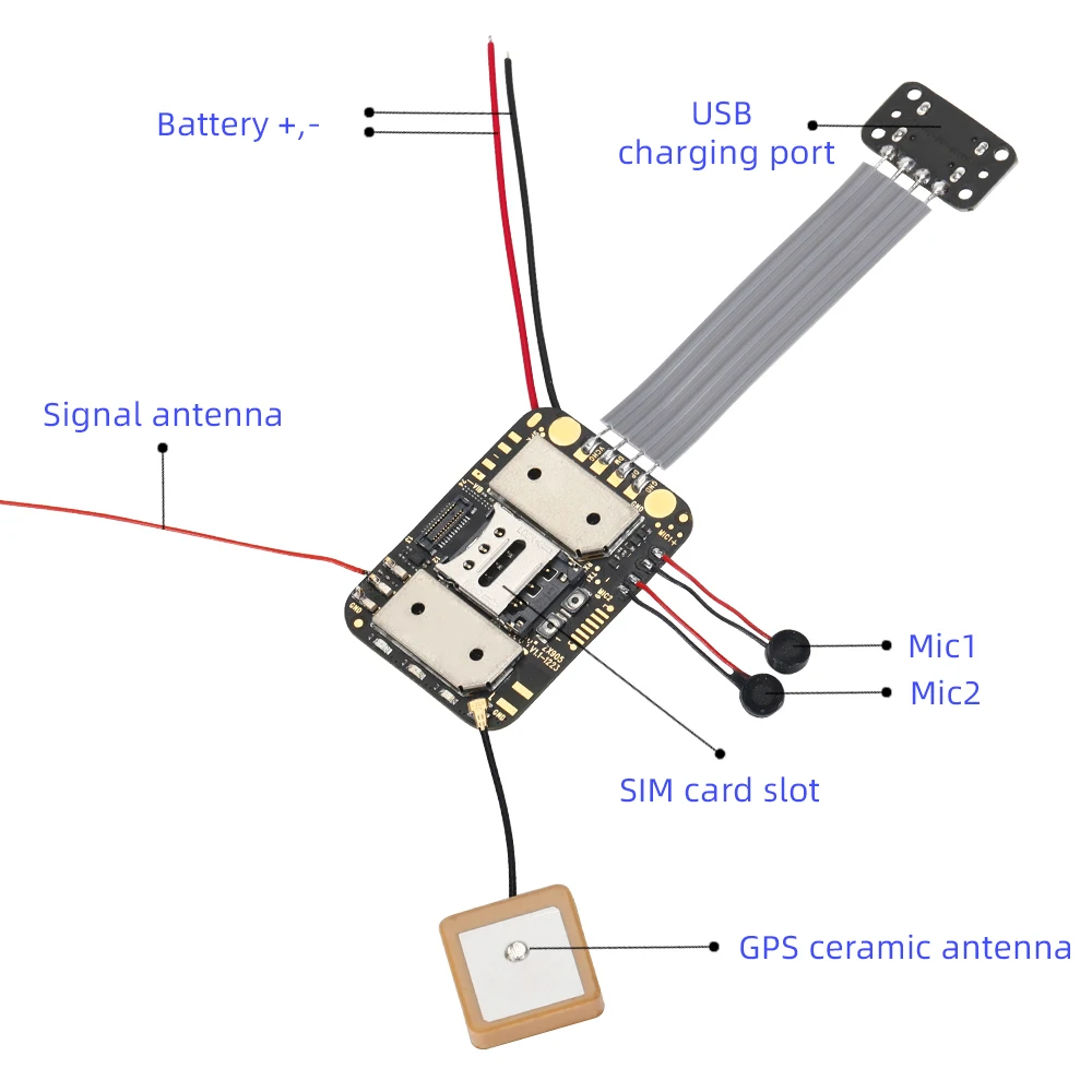 Mini 4g Lte Gps Tracker Pcba Zx905 Module Chip Board Lte+wifi+gps+lbs