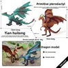 [Tianhui Dragon+Primitive Ancestral Dragon] 2-pack - M6