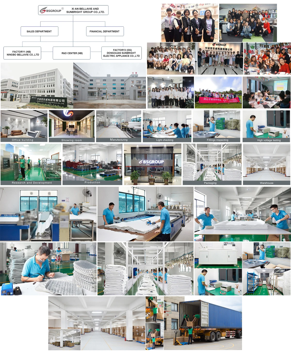 Xian Bellavie And Sunbright Group Co., Ltd.