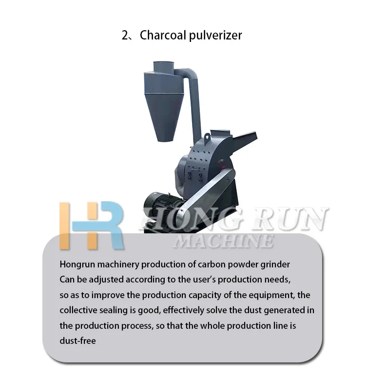 Certified Thermal Flow Continuous Rotary Biochar Pyrolysis Charring ...