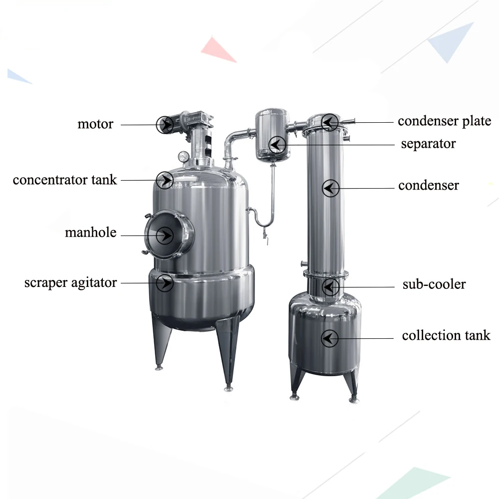 JOSTON VACUUM SCRAPER CONCENTRATOR - High Efficiency Evaporator