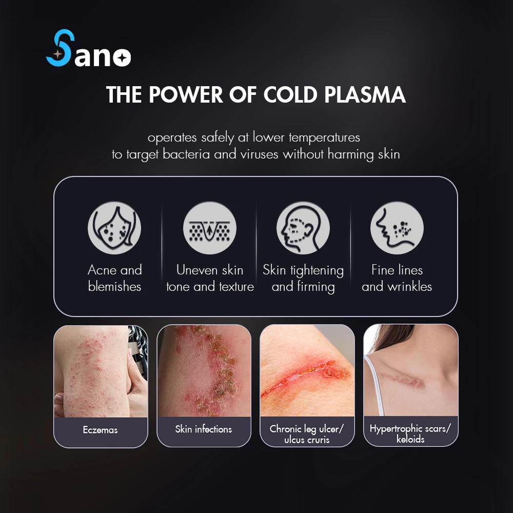 Portable Cool Plasma Skin Tightening Skin Rejuvenation Acne Treatment Machine Technology for Wrinkle Reduction Glowing Skin