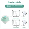 Product mix B(230ml+230ml)