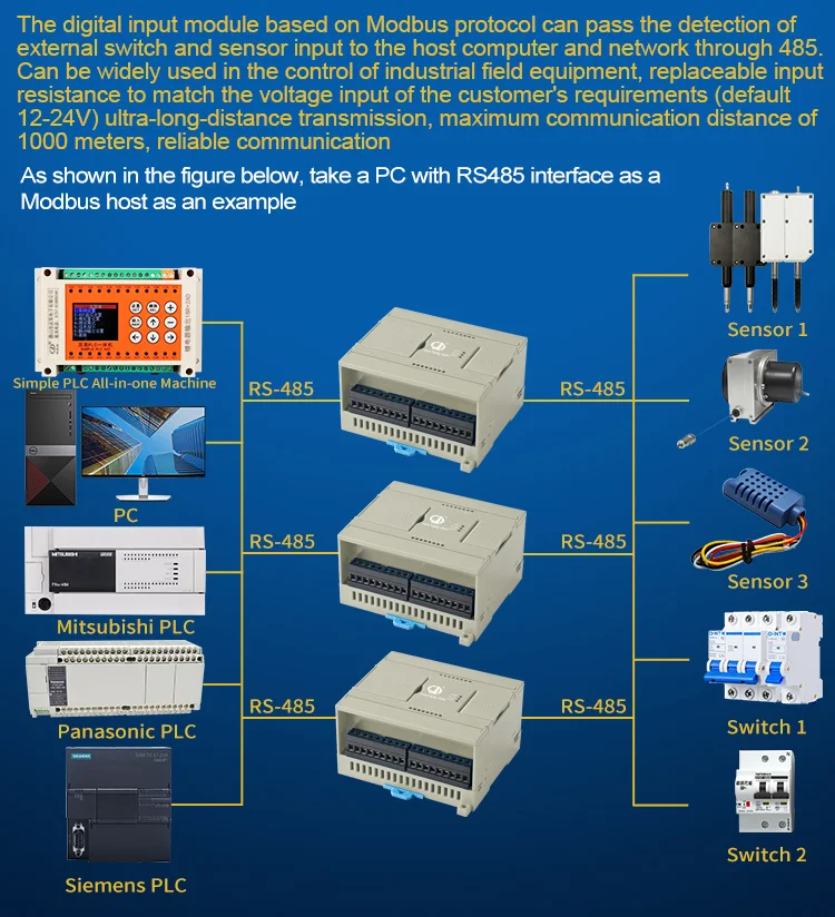 tcp data acquisition rj45 12di module for iot automation-3