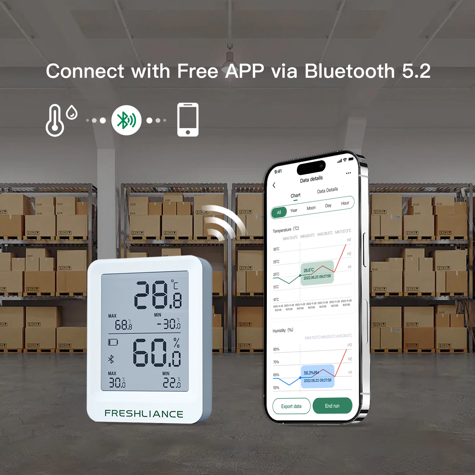 Remote Temperature and Humidity Sensor Wifi Temperature Humidity Data Logger