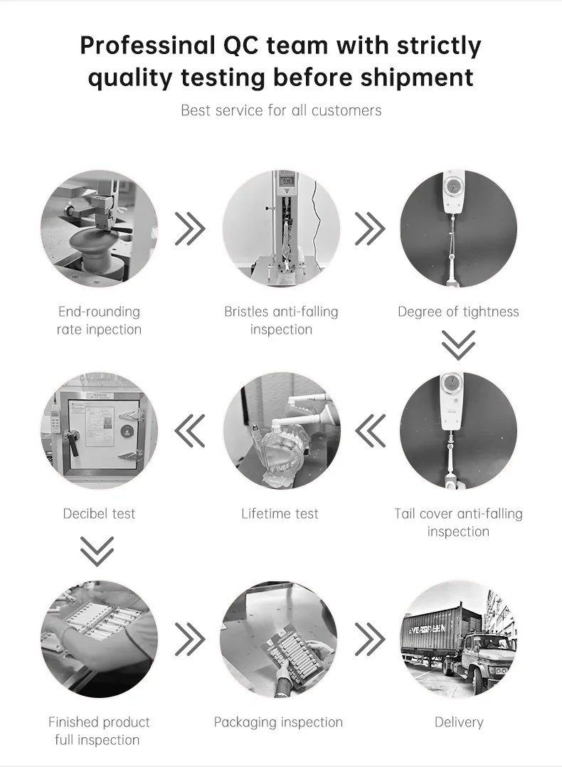 Nylon 610/612 Bristle Toothbrush Heads for Home Use with 100Packs MOQ - Compatible with Rotary Electric Toothbrush