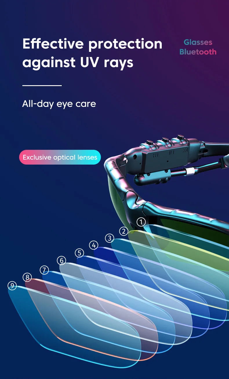 Hot Selling Outdoor Cycling Sports Glasses Wireless Headphones With Microphone Smart Bluetooth of Headphones Sunglasses