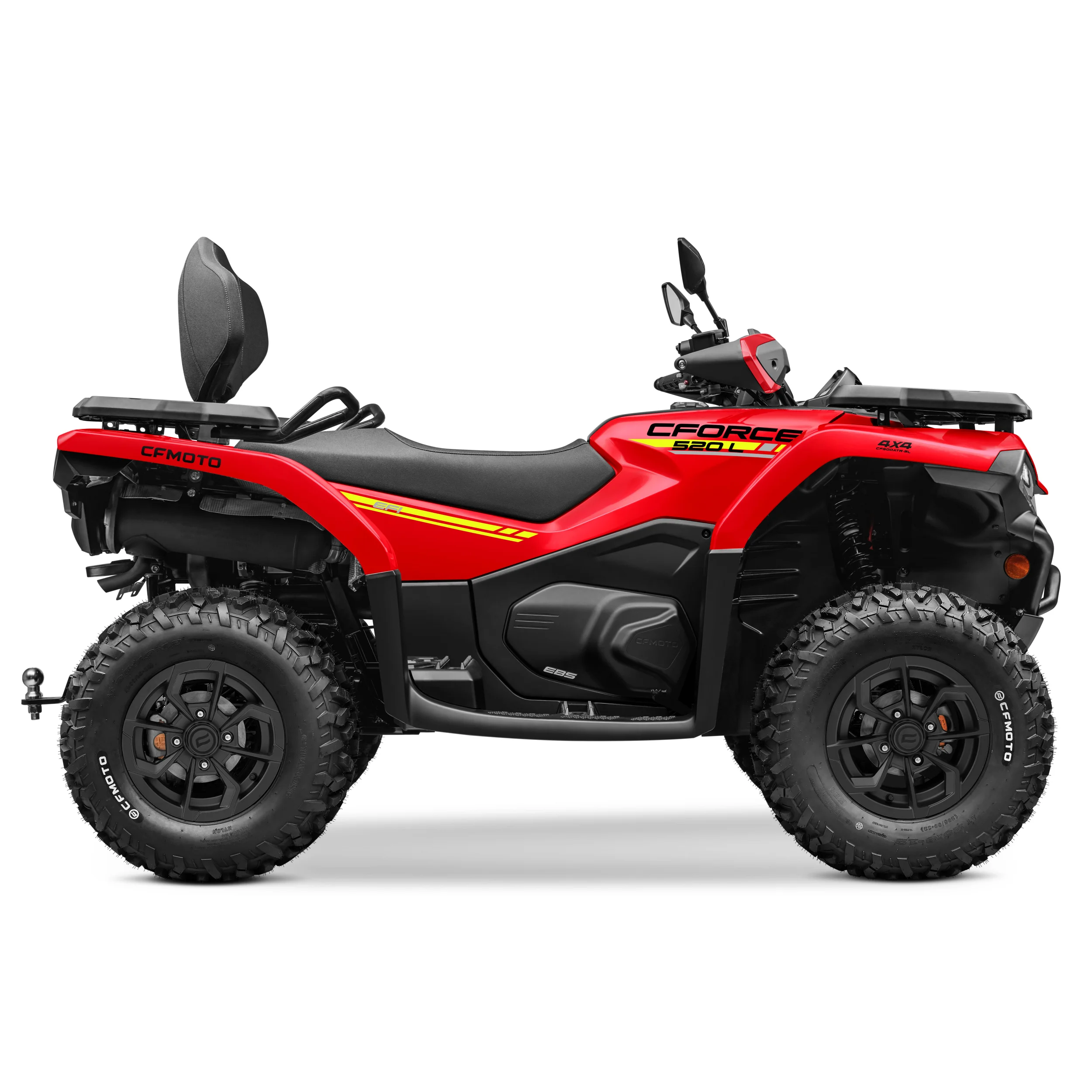 Atv cf. Atv cf
