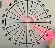 Optical Experiment Kit Triangular Prism Convex Lens Concave Mirror Dial Three Line Semiconductor Laser Light Source Physics